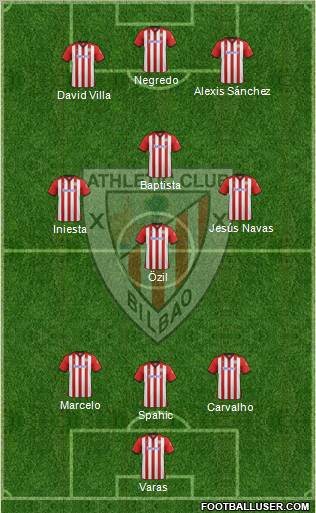 Athletic Club Formation 2011