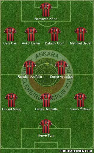 Gençlerbirligi Formation 2011