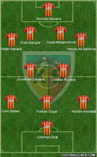 Kayserispor Formation 2011