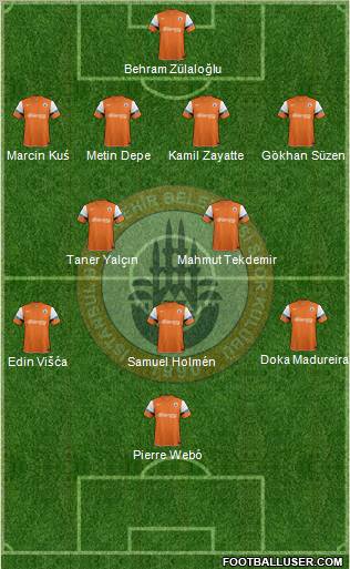 Istanbul Büyüksehir Belediye Spor Formation 2011