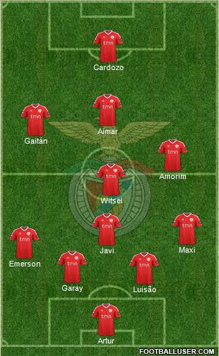 Sport Lisboa e Benfica - SAD Formation 2011