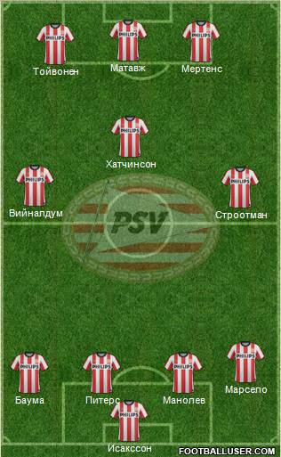 PSV Formation 2011