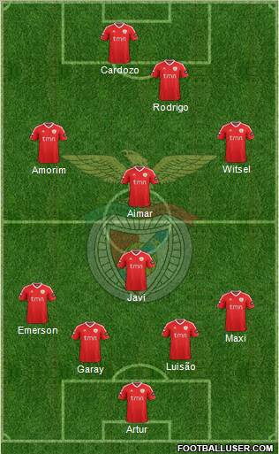 Sport Lisboa e Benfica - SAD Formation 2011