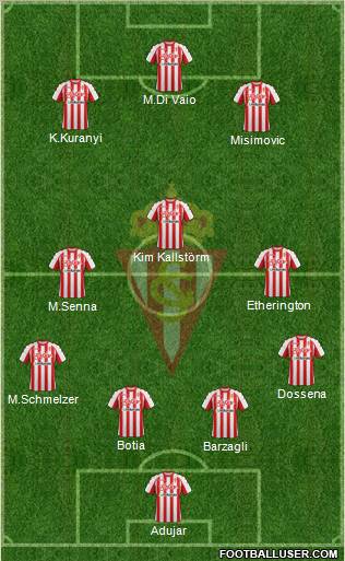 Real Sporting S.A.D. Formation 2011