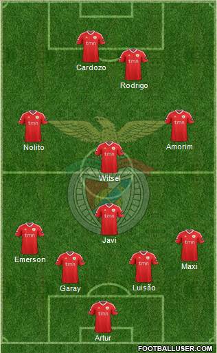 Sport Lisboa e Benfica - SAD Formation 2011