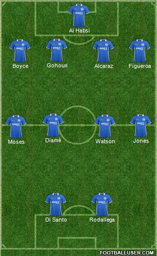 Wigan Athletic Formation 2011