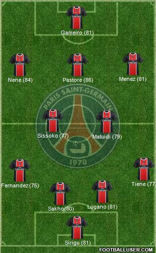 Paris Saint-Germain Formation 2011