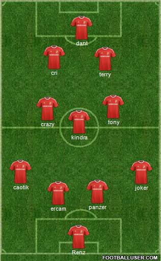 Swindon Town Formation 2011