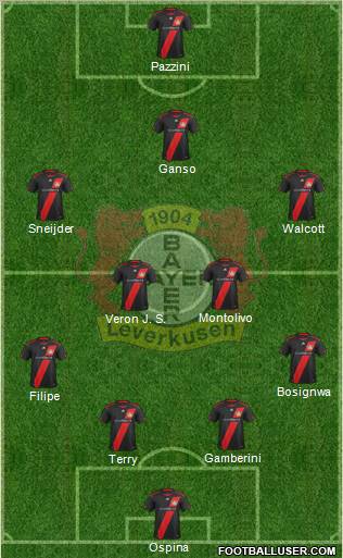 Bayer 04 Leverkusen Formation 2011