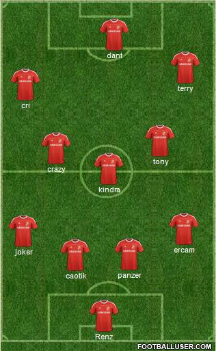 Swindon Town Formation 2011