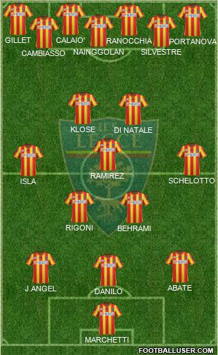 Lecce Formation 2011