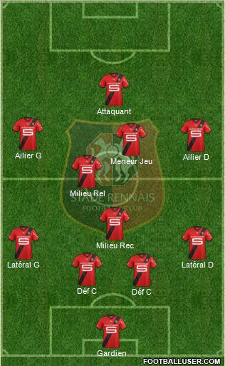 Stade Rennais Football Club Formation 2011