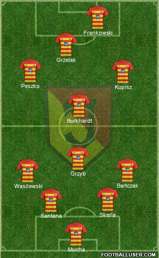 Jagiellonia Bialystok Formation 2011