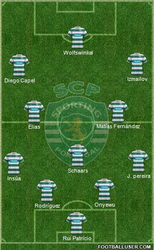 Sporting Clube de Portugal - SAD Formation 2011