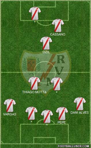 Rayo Vallecano de Madrid S.A.D. Formation 2011