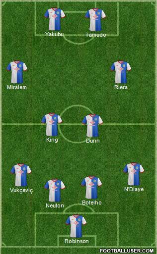 Blackburn Rovers Formation 2011