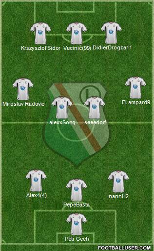 Legia Warszawa Formation 2011