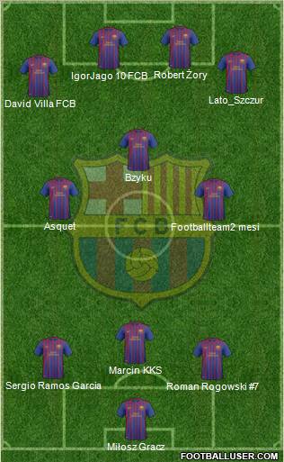 F.C. Barcelona B Formation 2011