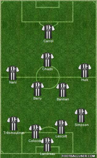 Newcastle United Formation 2011