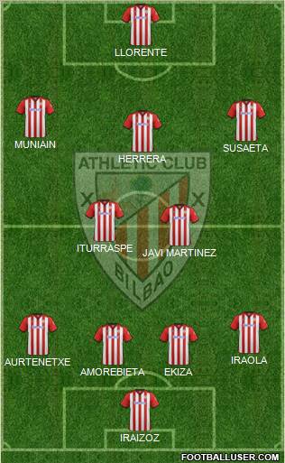 Athletic Club Formation 2011