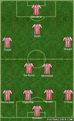 Sunderland Formation 2011