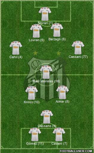 Santos FC Formation 2011