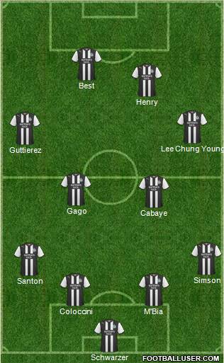 Newcastle United Formation 2011