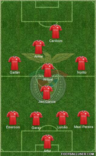 Sport Lisboa e Benfica - SAD Formation 2011