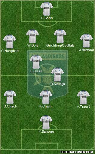 A.J. Auxerre Formation 2011