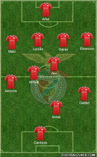 Sport Lisboa e Benfica - SAD Formation 2011