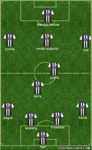 Newcastle United Formation 2011