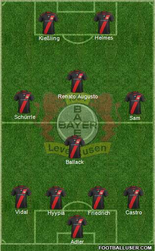 Bayer 04 Leverkusen Formation 2011