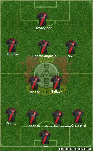 Bayer 04 Leverkusen Formation 2011