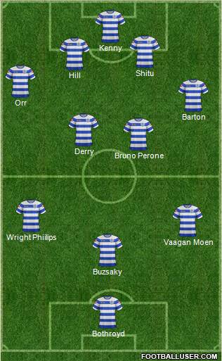 Queens Park Rangers Formation 2011