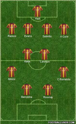 Bradford City Formation 2011