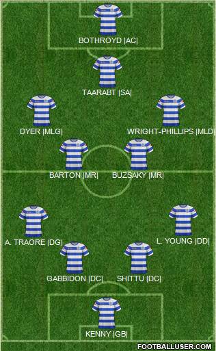 Queens Park Rangers Formation 2011