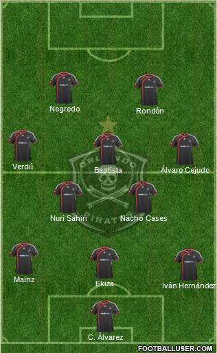 Orlando Pirates Formation 2011