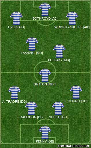 Queens Park Rangers Formation 2011