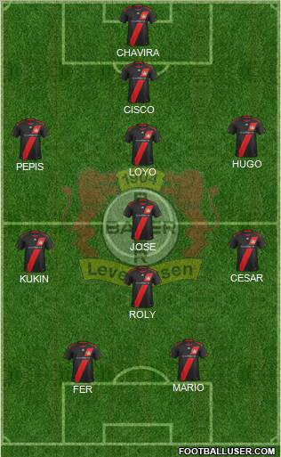 Bayer 04 Leverkusen Formation 2011