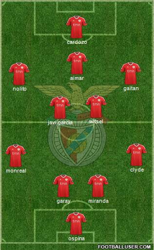 Sport Lisboa e Benfica - SAD Formation 2011