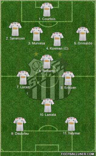 Santos FC Formation 2011