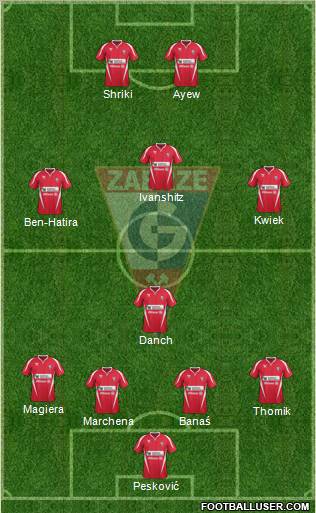 Gornik Zabrze Formation 2011