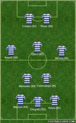 Queens Park Rangers Formation 2011