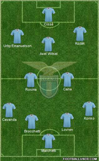 S.S. Lazio Formation 2011