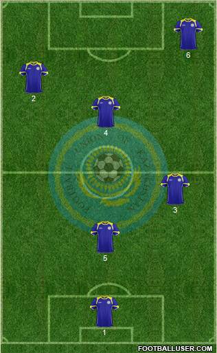 Kazakhstan Formation 2011