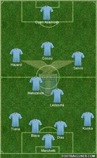 S.S. Lazio Formation 2011