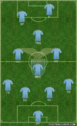 S.S. Lazio Formation 2011