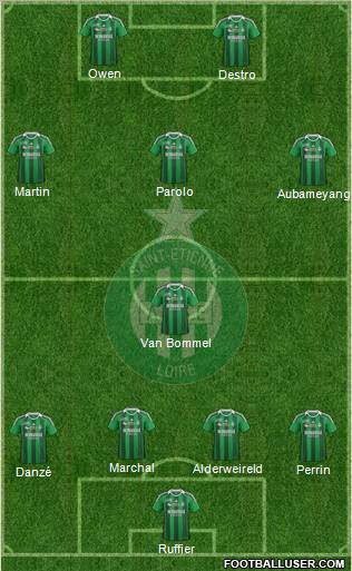 A.S. Saint-Etienne Formation 2011