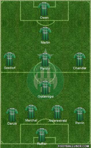 A.S. Saint-Etienne Formation 2011