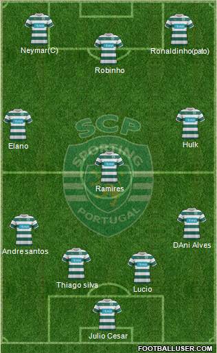 Sporting Clube de Portugal - SAD Formation 2011